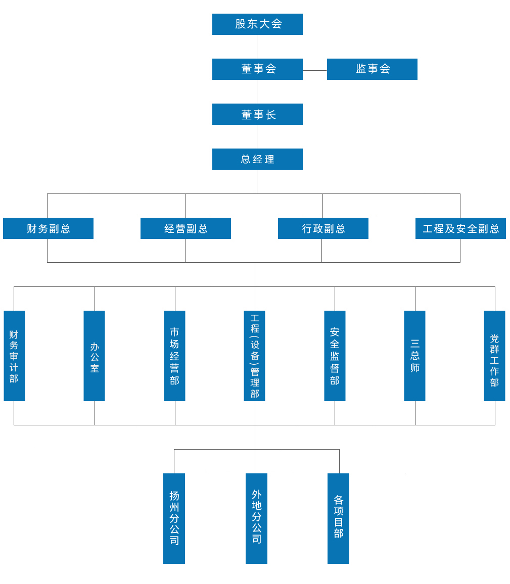 星空xingkong(中国)